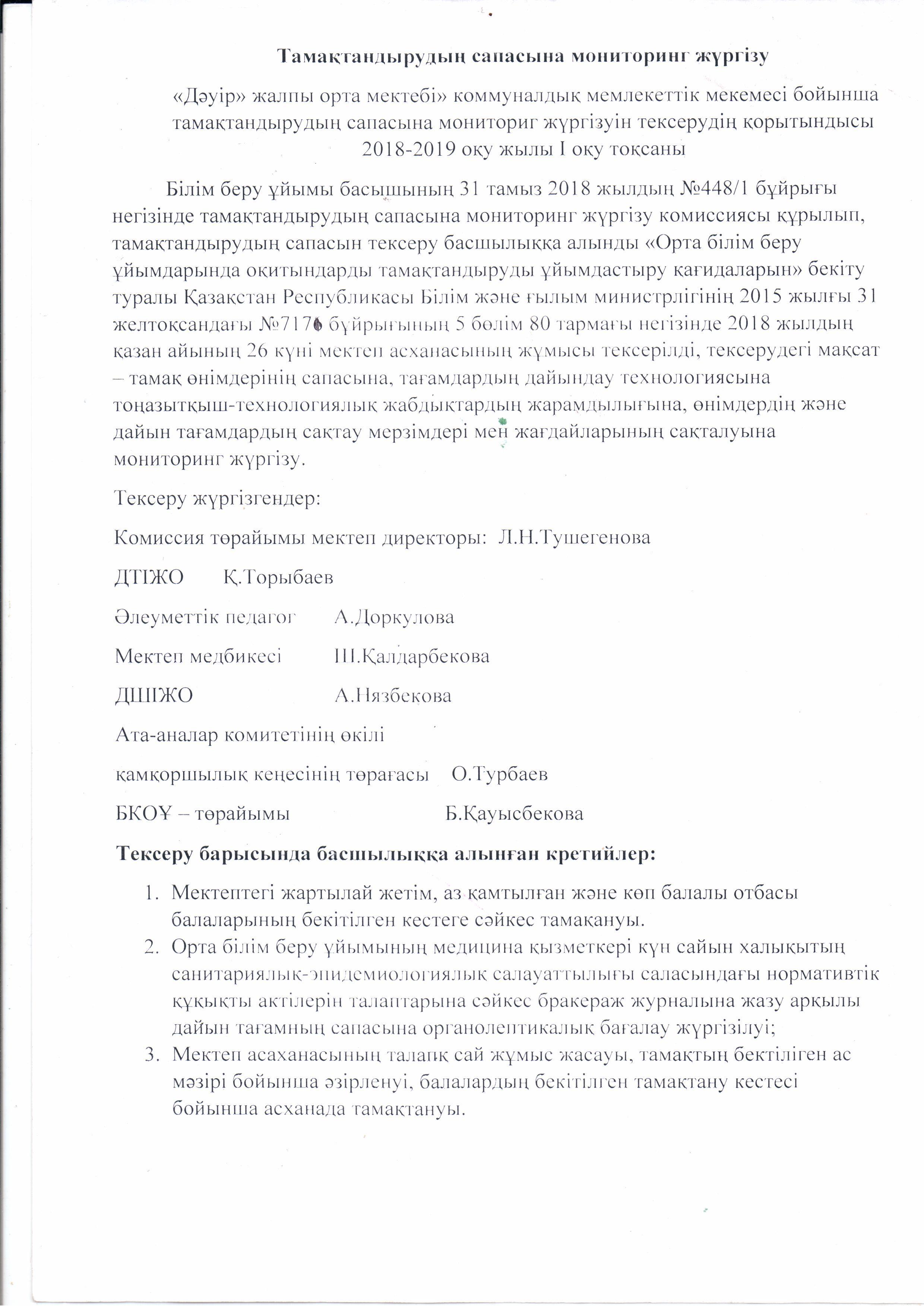 2018-2019 оқу жылының қазан айының тамақтандырудың сапалық мониторингі.